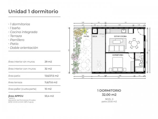 Grutas de la Ballena. Apartamentos de 1 y 2 dormitorios